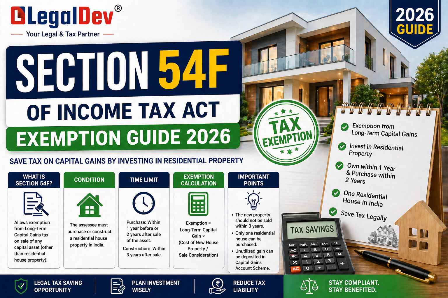 Section 54F of Income Tax Act